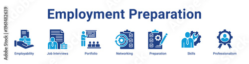 Employment Preparation Icon Banner and Collection