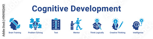 Cognitive Development Icon Banner and Collection