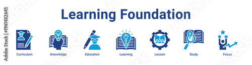 Learning Foundation Icon Banner and Collection