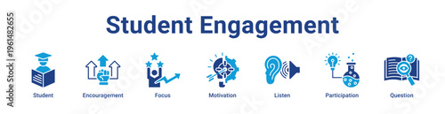 Student Engagement Icon Banner and Collection