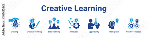 Creative Learning Icon Banner and Collection