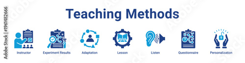 Teaching Methods Icon Banner and Collection