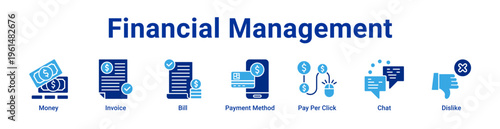 Financial Management Icon Banner and Collection