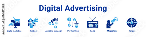 Digital Advertising Icon Banner and Collection
