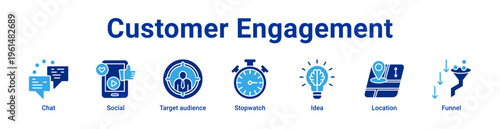 Customer Engagement Icon Banner and Collection