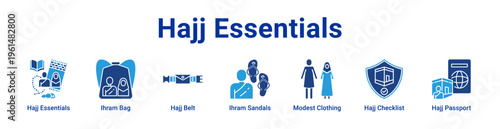 Hajj Essentials Icon Banner and Collection