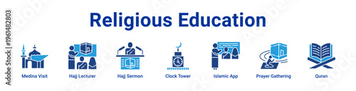 Religious Education Icon Banner and Collection