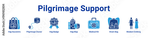 Pilgrimage Support Icon Banner and Collection