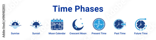 Time Phases Icon Banner and Collection