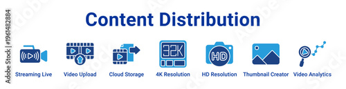 Content Distribution Icon Banner and Collection