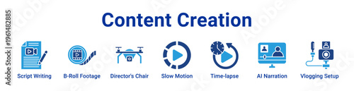 Content Creation Icon Banner and Collection