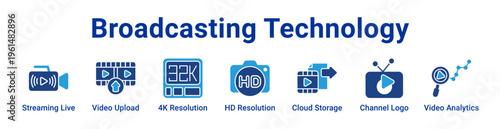-Broadcasting Technology Icon Banner and Collection