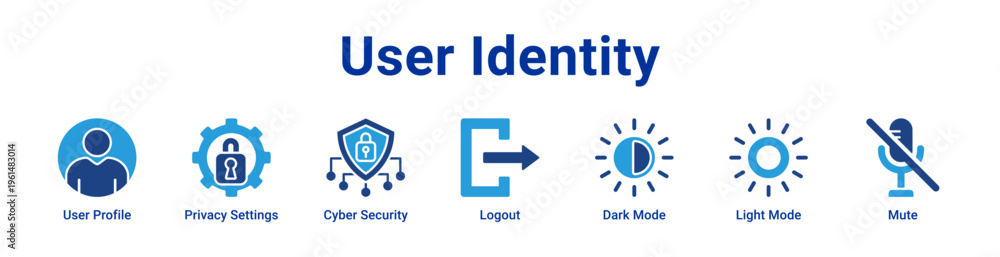 Obraz premium -User Identity Icon Banner and Collection