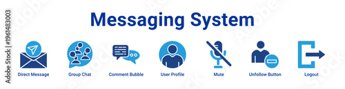 -Messaging System Icon Banner and Collection