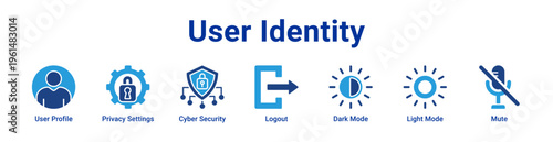 -User Identity Icon Banner and Collection