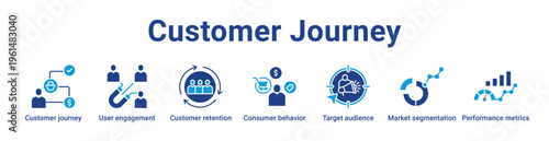 -Customer Journey Icon Banner and Collection