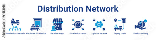 -Distribution Network Icon Banner and Collection