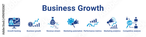 -Business Growth Icon Banner and Collection