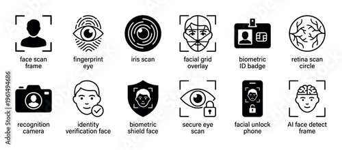 Collection of black biometric identification icons showing face scan, fingerprint, iris, retina, and security verification symbols for modern technology and access control systems