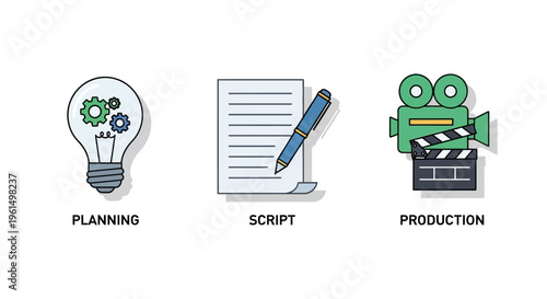 Film Production Planning Script Writing.