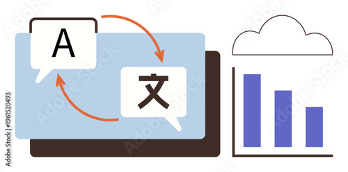 Global communication, translation services, language learning, data analytics, technology, cloud services. Arrows connecting speech bubbles, cloud icon bar chart. Translation and global