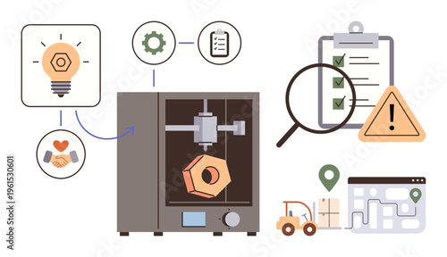 3D printing, workflow management, supply chain, quality control, manufacturing process, technology innovation. a 3D printer, checklist magnifying glass and logistics map. 3D printing and workflow