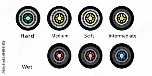 Illustration of racing tires with varying compounds and labeled conditions