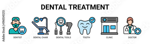 Dental Treatment web banner icon vector illustration concept with icons of dentist, dental chair, dental tools, tooth, clinic, and doctor.