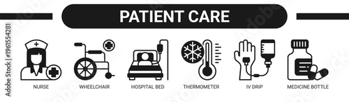 Patient Care web banner icon vector illustration concept with icons of nurse, wheelchair, hospital bed, thermometer, IV drip, and medicine bottle.