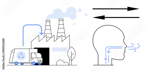 Environmental issues, sustainability, health impact, carbon emissions, recycling, air quality. Factory emitting smoke, recycling truck airflow in human respiratory system. Environmental issues