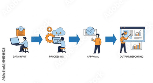 Data Analysis Workflow - From Data Collection to Automated Marketing Insights.
