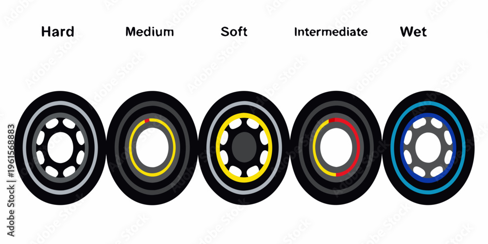 Obraz premium Different tire compounds illustrated with varying color coded tread patterns