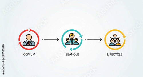 Workflow Automation - From Idea to Teamwork to Technological Implementation.