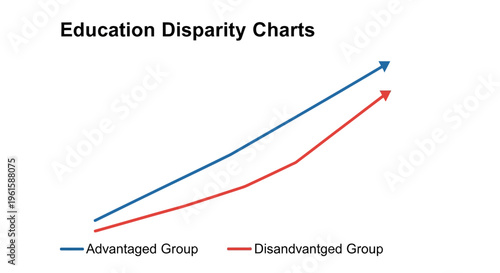 Artificial intelligence reveals hazardous trends in education disparity charts