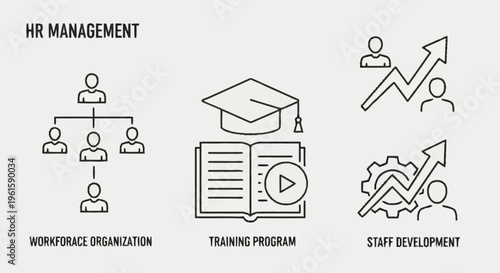 HR Management Workforce Organization Training Program Staff Development Icons.