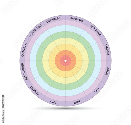 Yearly planning wheel vector as a multicolor circle diagram.