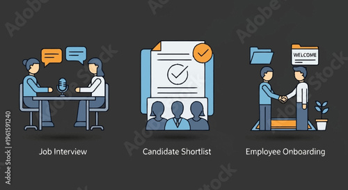 Job Interview Candidate Shortlist and Employee Onboarding Process.