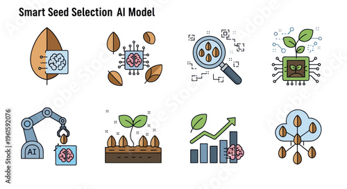Smart Seed Selection AI Model: Agriculture Technology, Innovation, Biotechnology