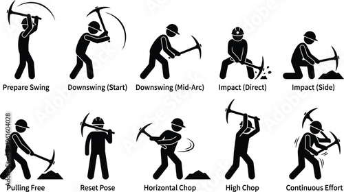 Instruções detalhadas sobre como usar uma picareta em diferentes movimentos e posições.