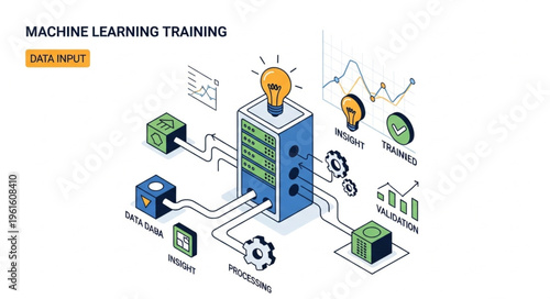 Machine Learning Training - Data Analysis, Neural Networks, and Artificial Intelligence.