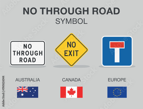 Traffic regulation rules and tips. Road sign types. "No through road" traffic sign in different countries. Flat vector illustration template.