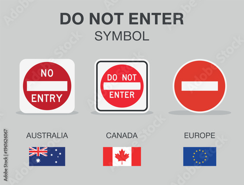 Traffic regulation rules and tips. Road sign types. "Do not enter" traffic sign in different countries. Flat vector illustration template.