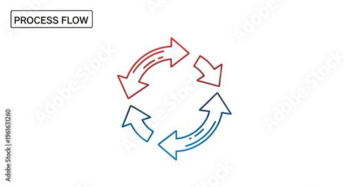 Circular process flow diagram with arrows, concept of cycle, workflow, and continuous improvement.