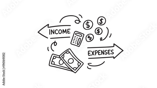Financial management concept with income and expenses, money and calculator for business finance planning