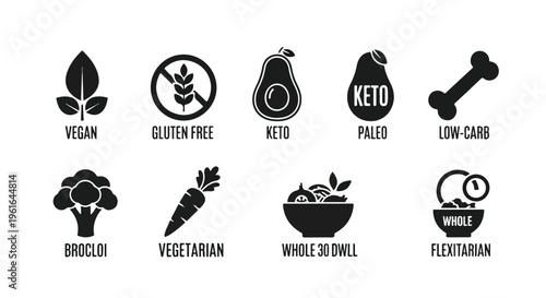 Dietary icons, vegan, gluten free, keto, low carb labels, vegetarian, flexitarian symbols
