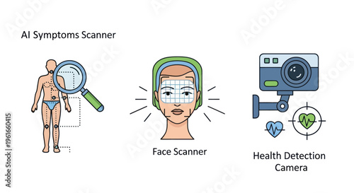 AI Symptoms Scanner: Body, Face, and Health Detection Camera Icons