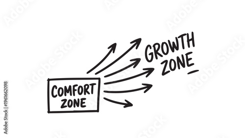 Comfort Zone Stepping Into Growth Zone Concept For Business Motivation