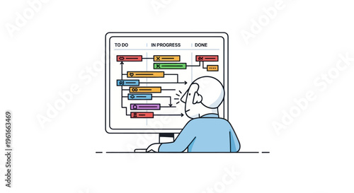 Kanban Board Project Management