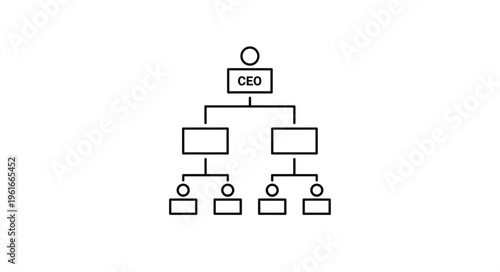 Organizational Hierarchy Chart Depicting CEO and Subordinates.