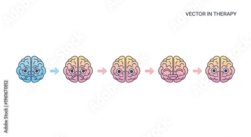Brain Therapy Progress: Sadness to Happiness Transformation